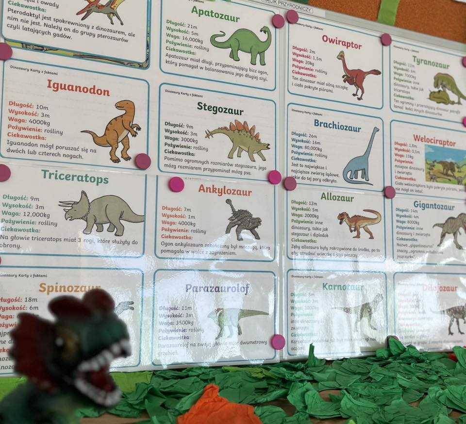 W minionym tygodniu wyruszyliśmy w podróż do bardzo odległej przeszłości, realizując temat „W dawnych czasach”. 🌋 🦖 5 3